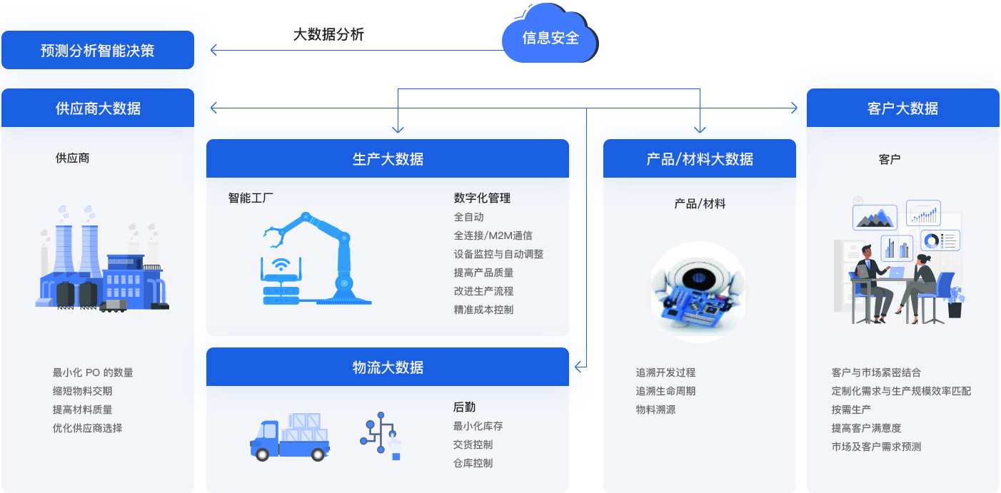 中国·yl23411永利(集团)有限公司-官方网站