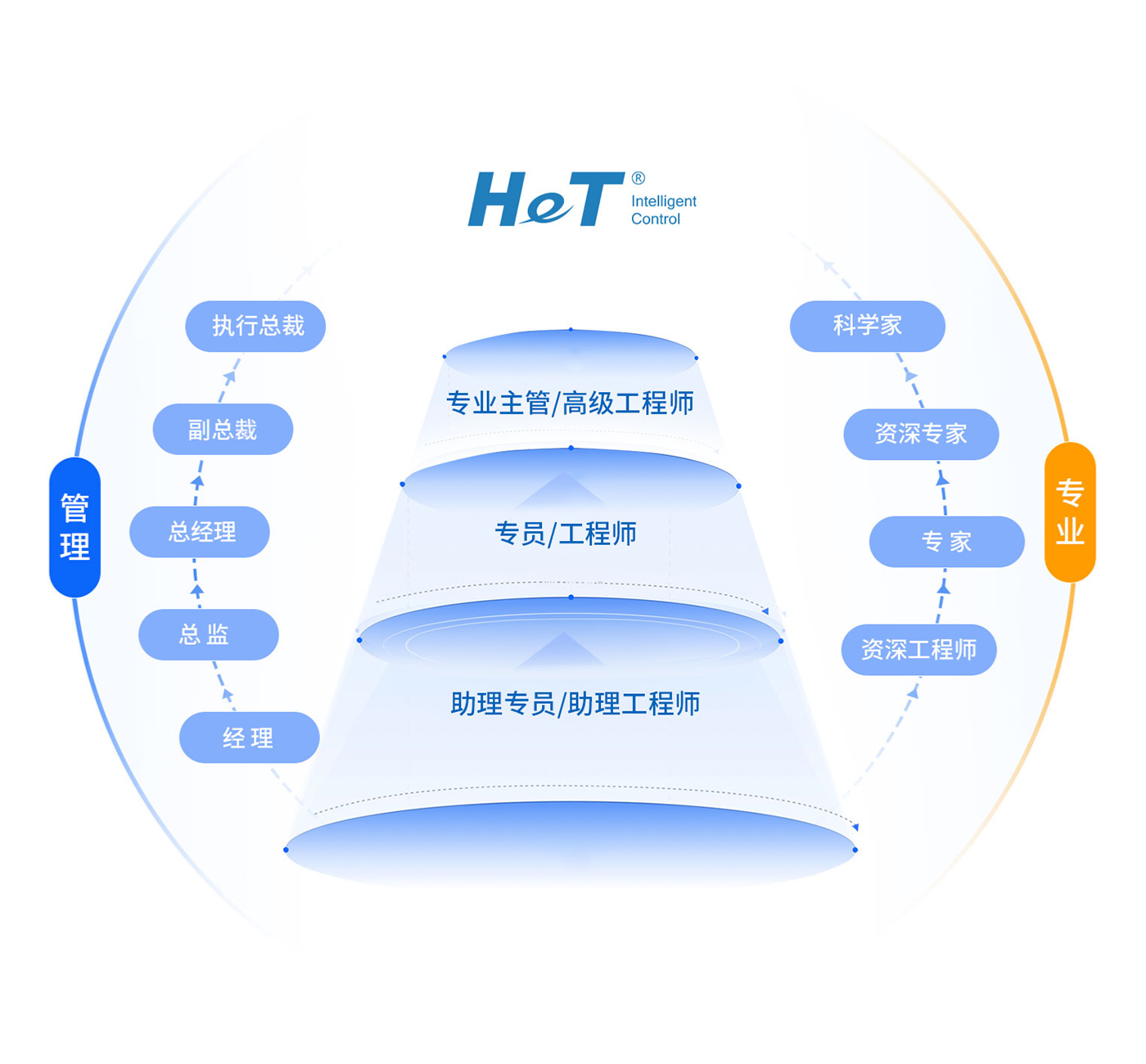 中国·yl23411永利(集团)有限公司-官方网站